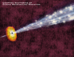 X-ray Production by Compton Scattering of Microwave Background