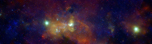 Galactic Center