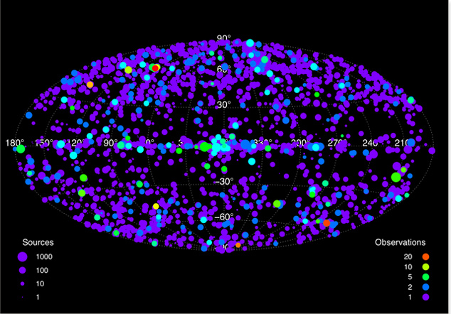 The Chandra Source Catalog