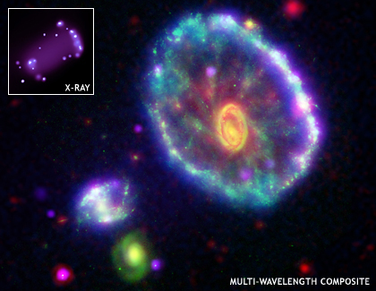 Cartwheel Galaxy