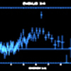 X-ray Spectrum of Cygnus X-1