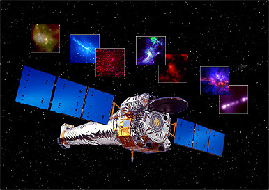 The Chandra X-ray Observatory and some recent Chandra Images