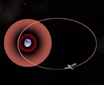 Tracking Chandra