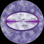 Schematic of the black hole accretion disk model for Cygnus A