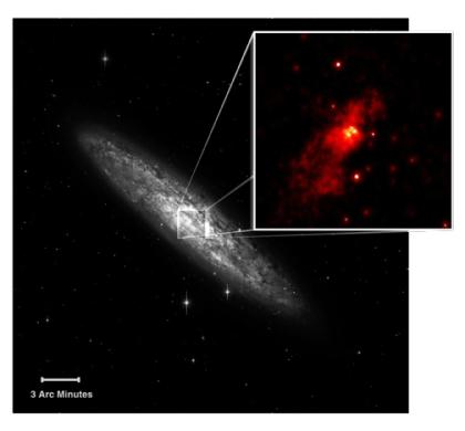 NGC 253