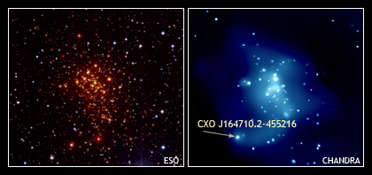 Optical & X-ray Images of Westerlund 1