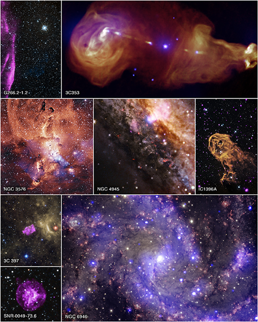 Chandra Archive Collection
