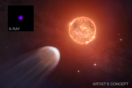 An illustration of the star TOI 1227 and planet TOI 1227 b with an inset X-ray image of star TOI 1227.