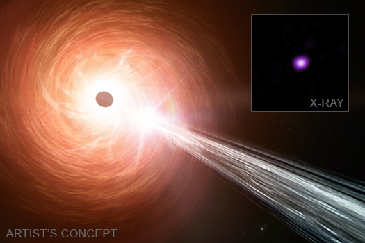 An illustration of the star TOI 1227 and planet TOI 1227 b with an inset X-ray image of star TOI 1227.