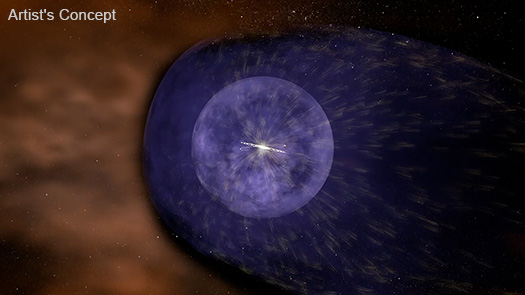 An artist's illustration of an astrosphere as a sphere, surrounding a star.