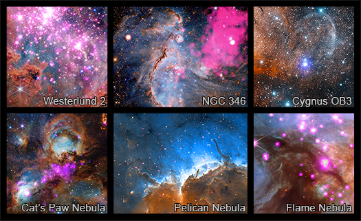 A labeled version of the main image showing six images. Labeled are, top left, Westerlund 2, top middle, NGC 346, top right, Cygnus OB3, bottom left, Cat's Paw Nebula, bottom middle, Pelican Nebula, bottom right, Flame Nebula..