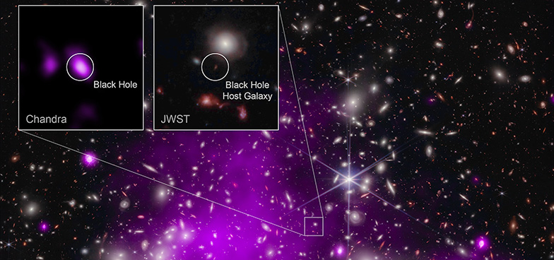 Tour: NASA Telescopes Discover Record-Breaking Black Hole