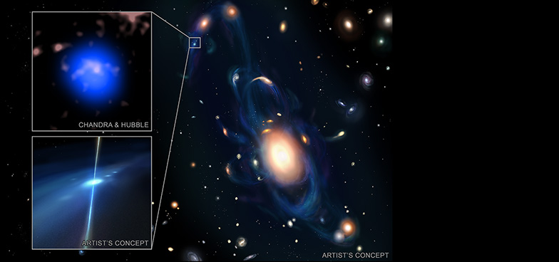 Tour: NASA Discovers Crash of Extreme Stars in Unexpected Site
